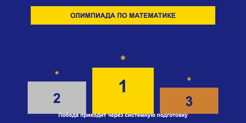 Пьедестал победителей олимпиады по математике